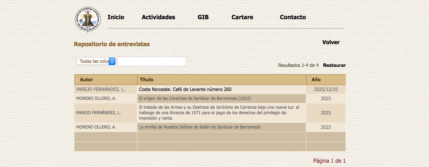 Cartare, Revista, Historia, Reino, Sevilla, Investigación, Análisis, Desarrollo, Sanlúcar de Barrameda